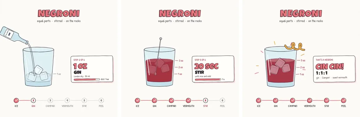Three frames from Rory Flynn’s Negroni recipe animation: gin pouring into a glass with a “1 oz GIN” step card, the drink being stirred for 20 seconds, and the finished drink with “CIN CIN! 1:1:1”
