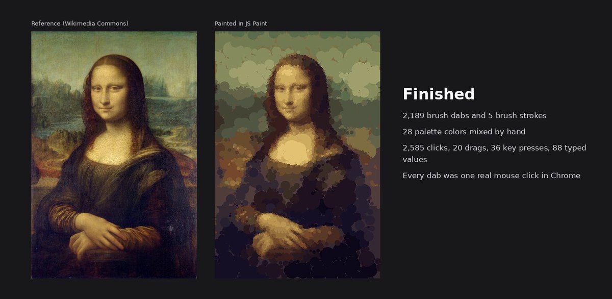 can you search for the picture of Mona Lisa, then replicate it using mouse movement and b…
