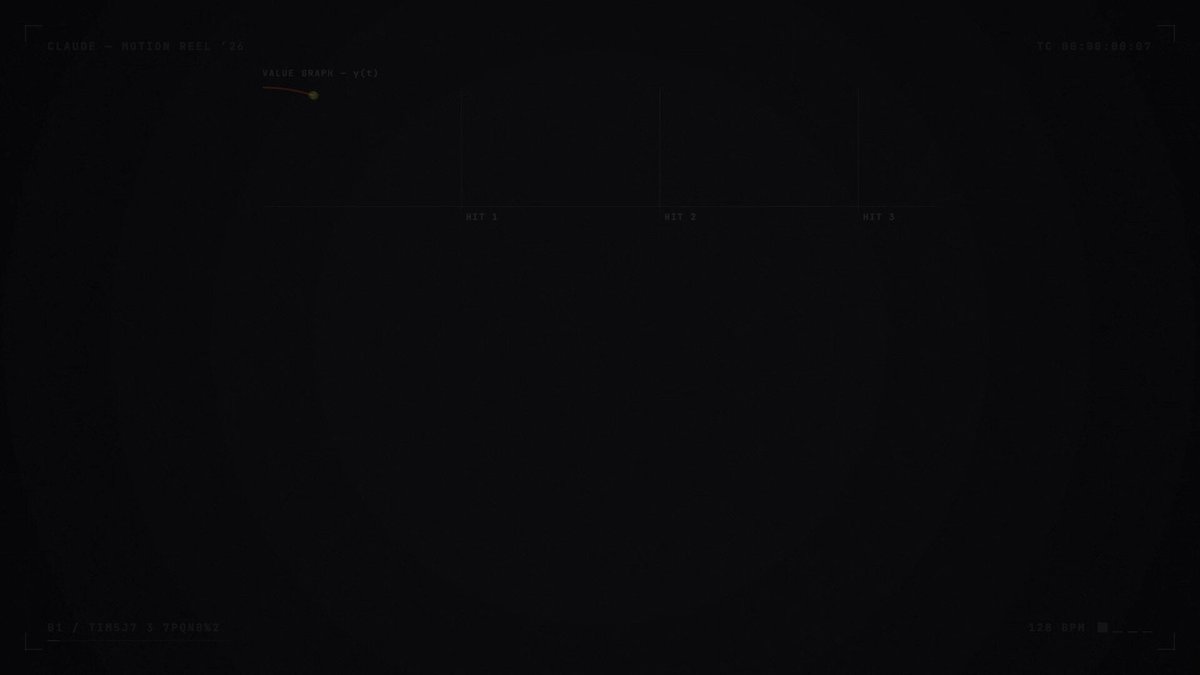 make a dynamic 15-second motion graphics video that shows what an incredible motion desig…