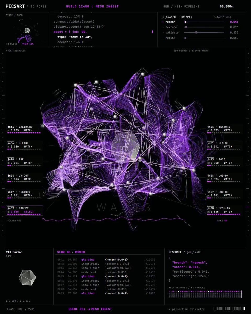 Opus 5.5 turned one sentence into a 3D system that opens in Blender, rigged, textured and…