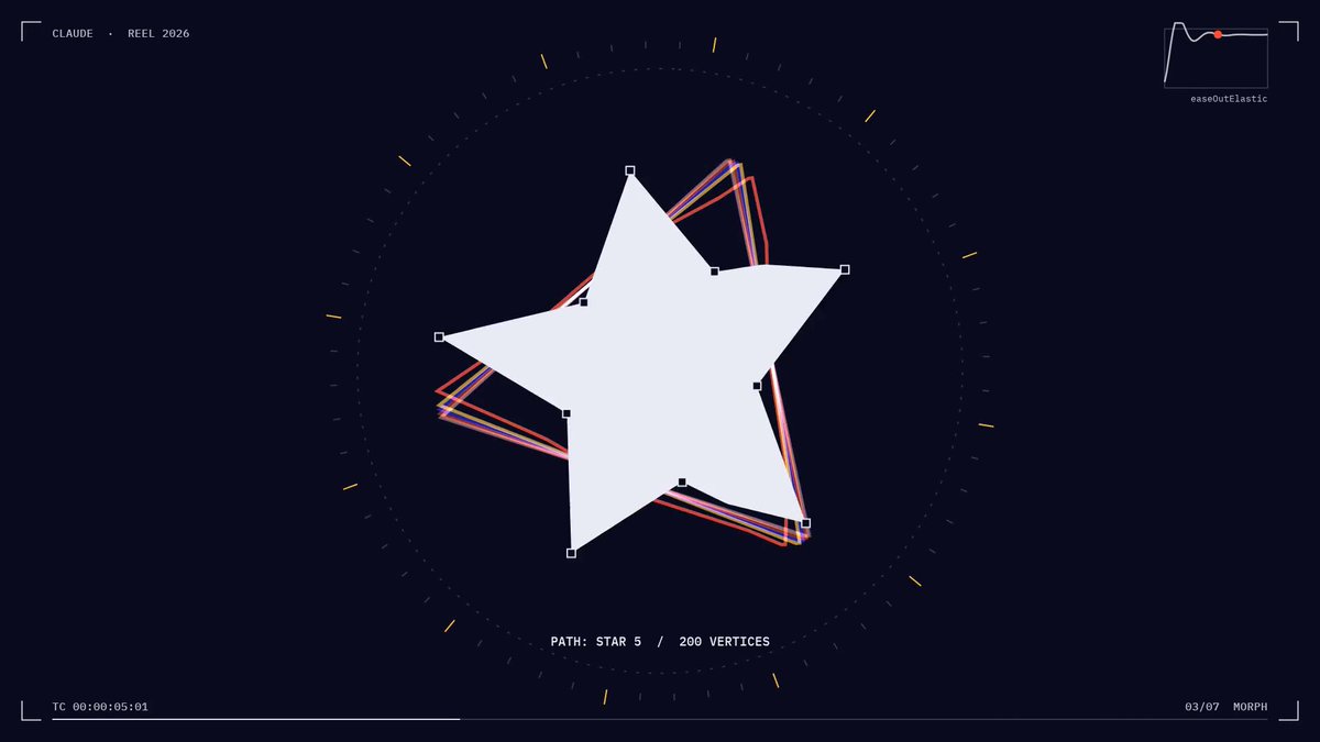 make a dynamic 15-second motion graphics video that shows what an incredible motion desig…