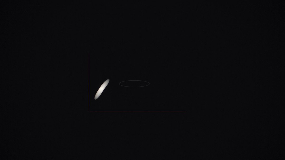 make a dynamic 15-second motion graphics video that shows what an incredible motion desig…