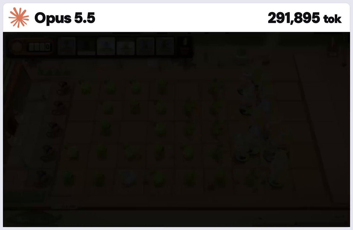 Opus 5.5 spent 43 million output tokens building 3D PvZ 2: Reflourished